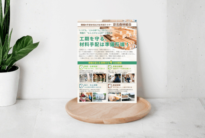 プロモーション・販路拡大支援（強み分析・チラシ制作・マッチング）