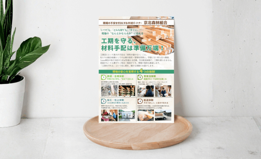 プロモーション・販路拡大支援…